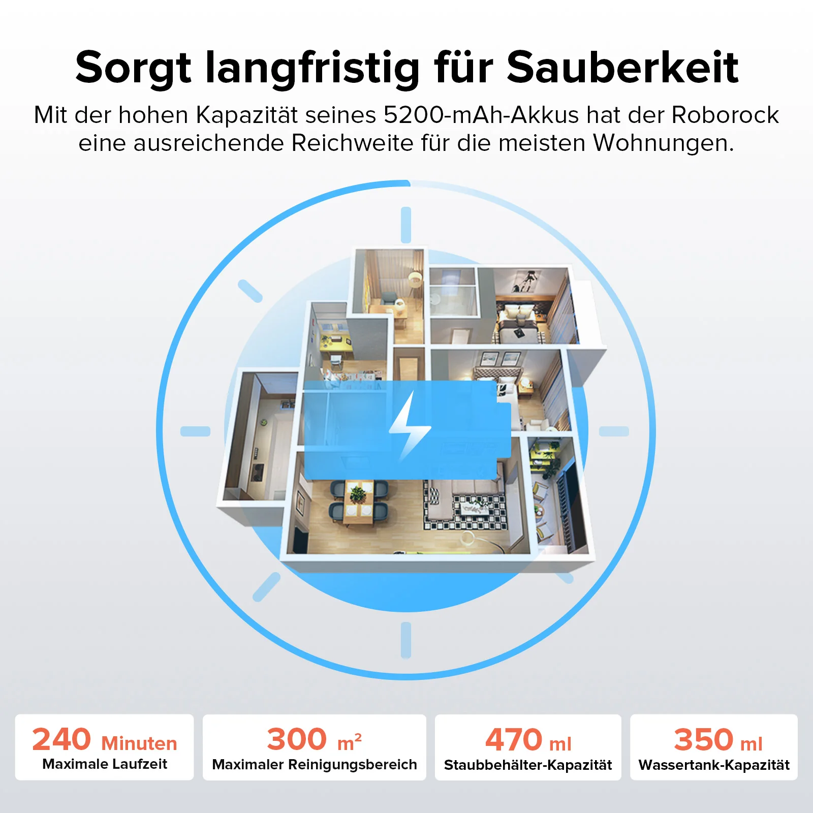 Vorschaubild 20